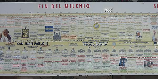 19. Od narození Krista po současnost, Madrid
