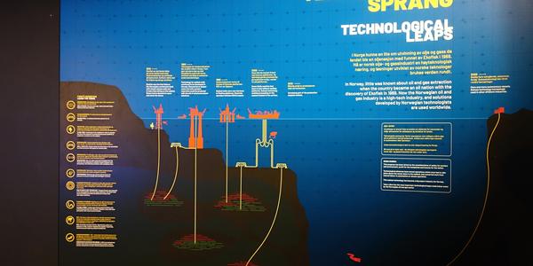 026-Stavanger-Oil-Museum